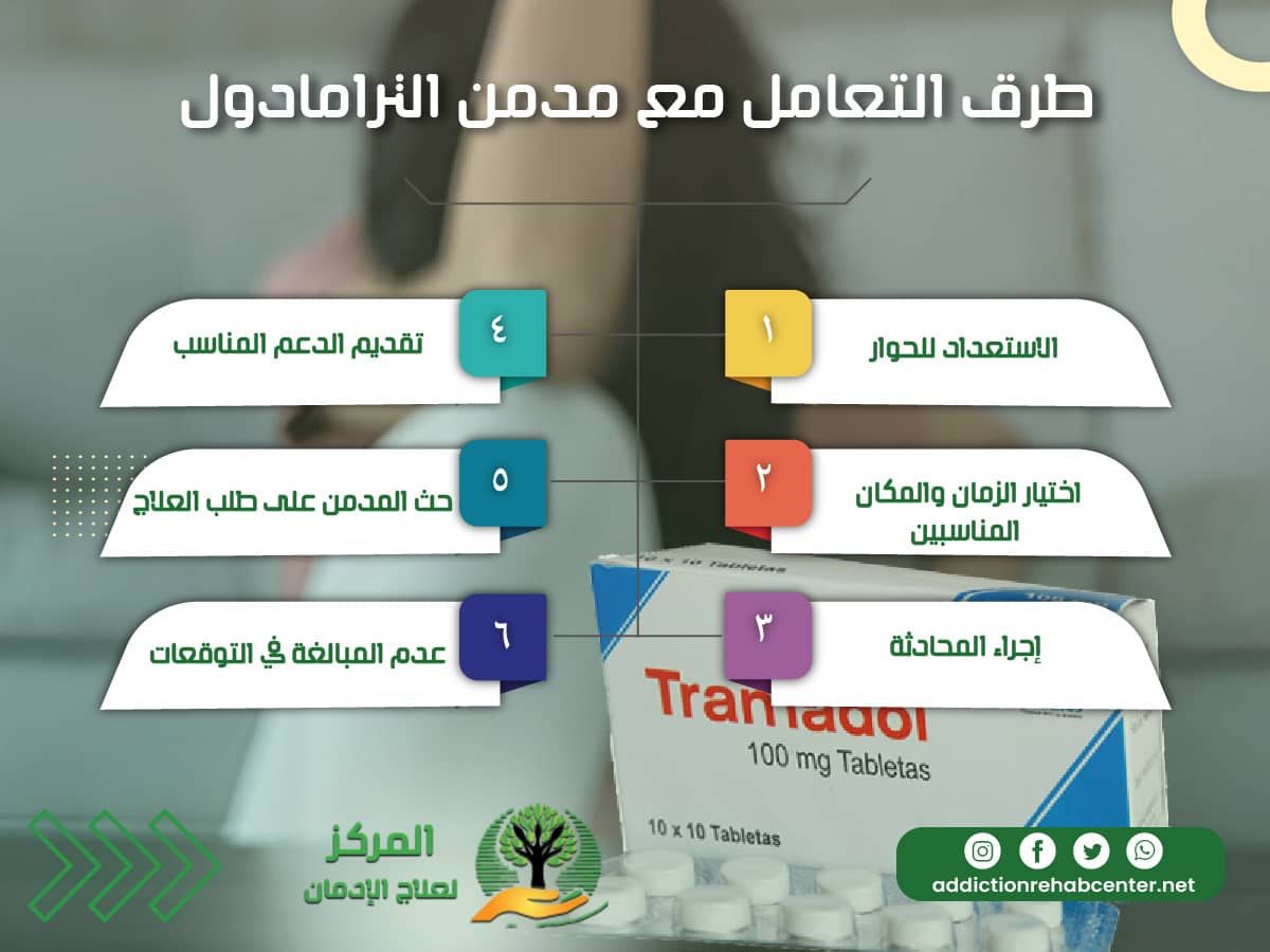 كيف نتعامل مع مدمن الترامادول